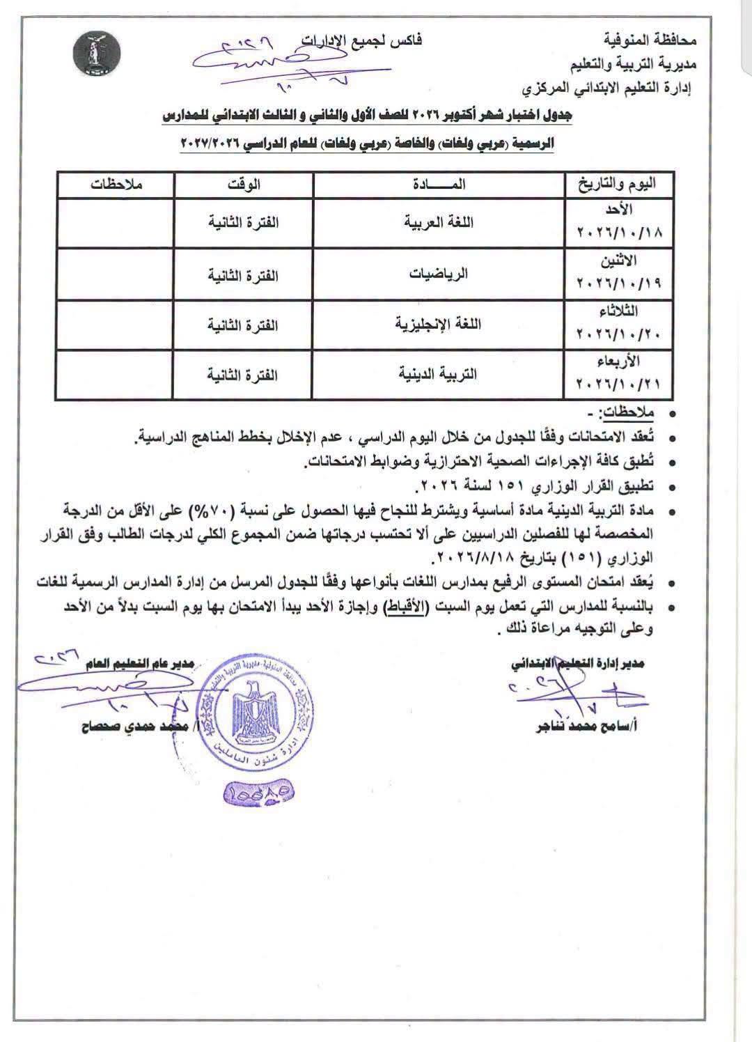 جدول امتحانات شهر أكتوبر محافظة المنوفية 2026 للمر